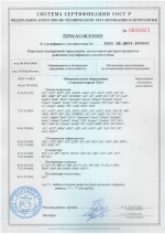 Приложение Frico