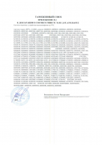 Устройства видеодомофонии