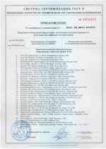 Приложение Frico