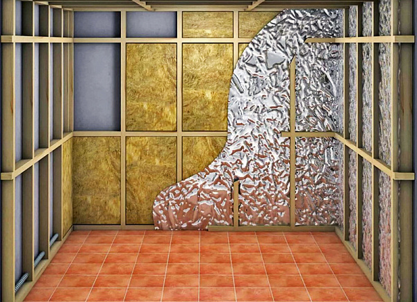 Утепление гаражных ворот изнутри: способы, материалы и практические рекомендации